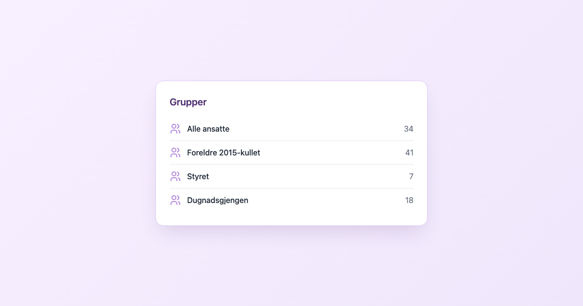 Kontaktgrupper for SMS-utsendelser