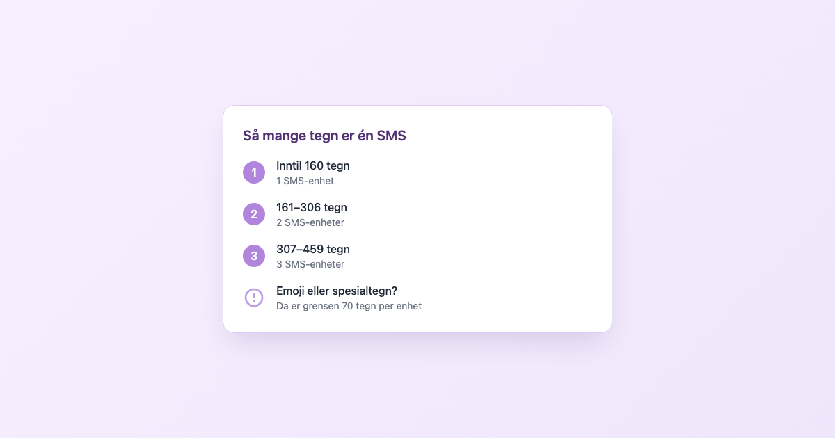 Hvor lang kan en SMS være? 160 tegn forklart